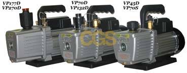 Pompa próżniowa CGS typ VP177D