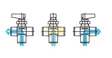 Zawór serwisowy 1/8"F GAS x 1/8"F GAS x 1/8"F GAS