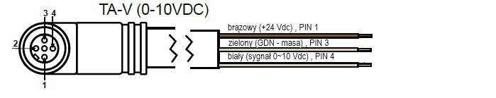 Przewód z wtyczką do TA-V..SS ;  3,0 metra
