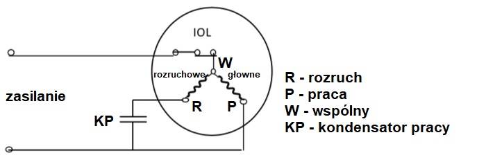 Sprężarka GMCC typ KSG250V1VMT