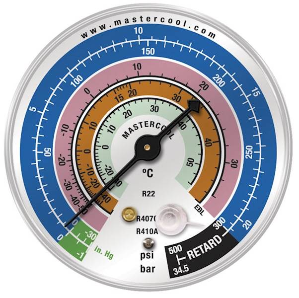 Manometr MASTERCOOL typ LP80, -1~20 bar , 1/8" NPT