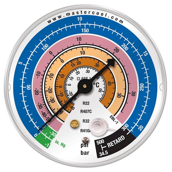 Manometr MASTERCOOL typ LP80, 0~20 bar , 1/8" NPT