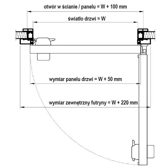 Drzwi MTH typ 500TN prawe  900x2200 S1b-150