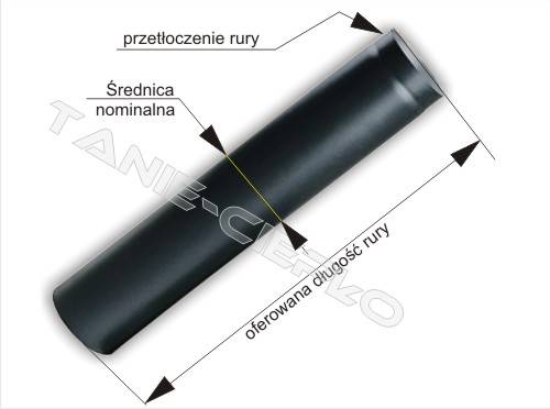 Rura kominowa fi 150x0,5m czarna żaroodporna gruba 2mm DARCO