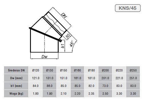 Kolano nastawne fi 220 2-segmentowe czarne żaroodporne grube 2mm DARCO