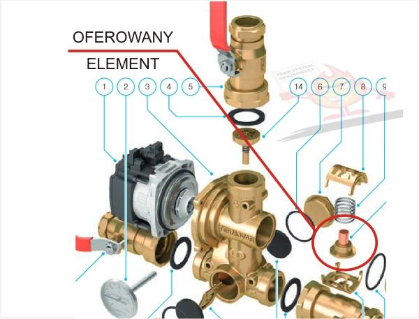 Termovar Laddomat termoelement termik wkładka otwarcia temperatury 72°