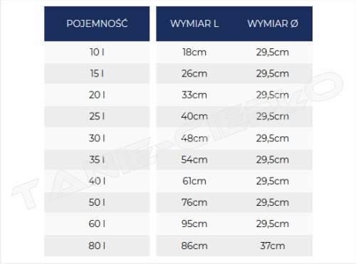 Naczynie wyrównawcze 50 l - mal. ZW.50