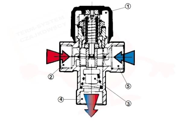 WAT 10017421 Zawór AQUAMIX 61C 1"  25-50st podł.