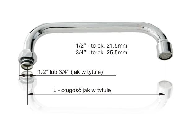 HDRL W16U180 Wylewka typ U 1/2x180mm