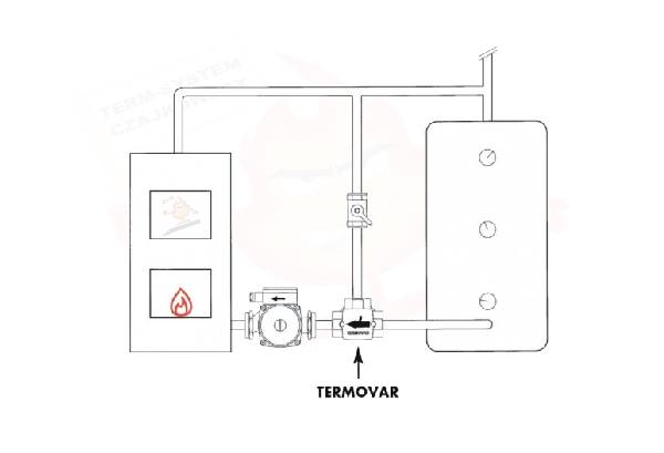VEXVE 1560040 ALV 25/55'C RP1'' Zawór mieszający termostatyczny do bufora kotła CO
