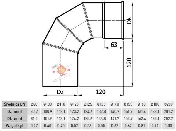 DAR KN110/90-OC-K Kolano ocynk 110x90st nastawne