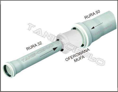 KAN K032 Red niska 50x32