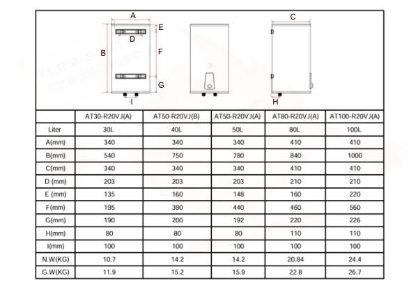 HDRL Ogrzewacz elektryczny MIL 050