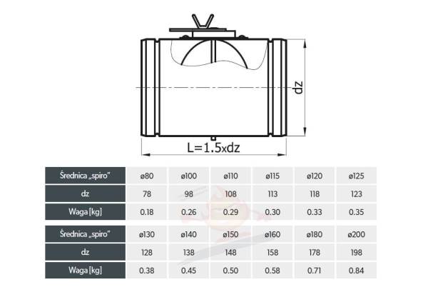 DAR PJS80/3-OC krótka Przepustnica 80