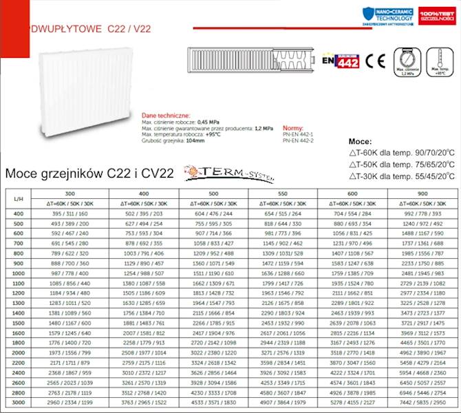 Grzejnik panel. C22 550x1200 boczne