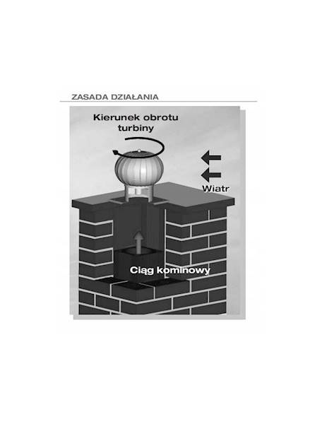 DAR TU200OCAL-B-S Turbowent Nasada kominowa