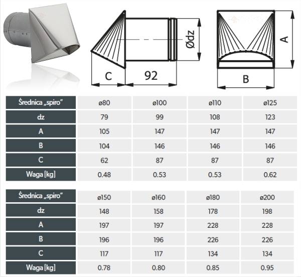 TERM CZNP160B Czerpnia BIAŁA