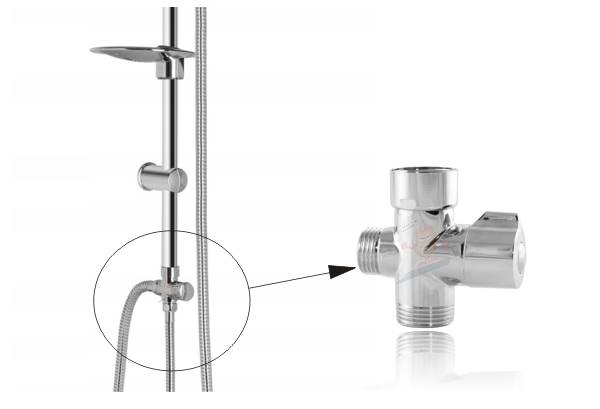 HDRL Przełącznik natrysku 3/4x1/2x3/4 dwu funkcyjny do deszczownicy deszczowni natrysku prysznica