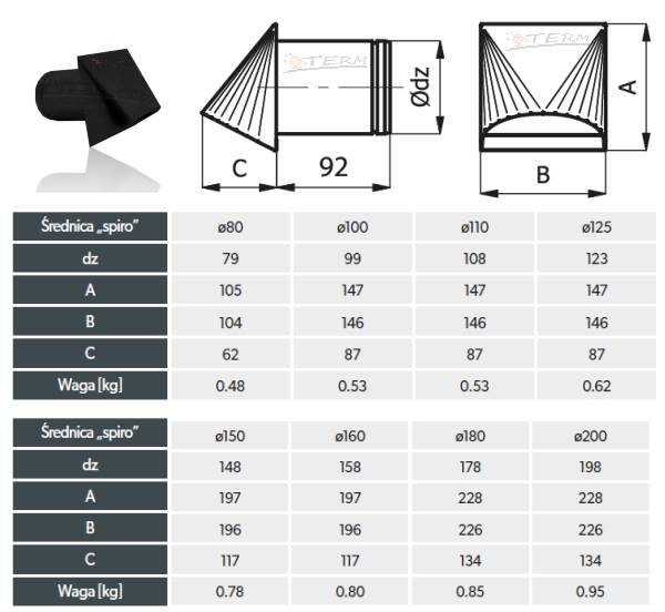 TERM Nawietrzak 160 ANTR z anemostatem + rura