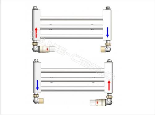 INV Zestaw termostatyczny osiowy CZARNY