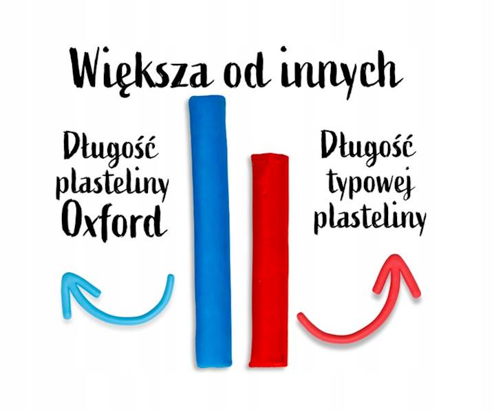 PLASTELINA OXFORD 6 KOLORÓW 100G. 400167089