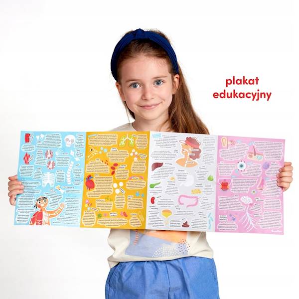 CzuCzu CzuCzu Puzzle Tak dzialamoje cialo
