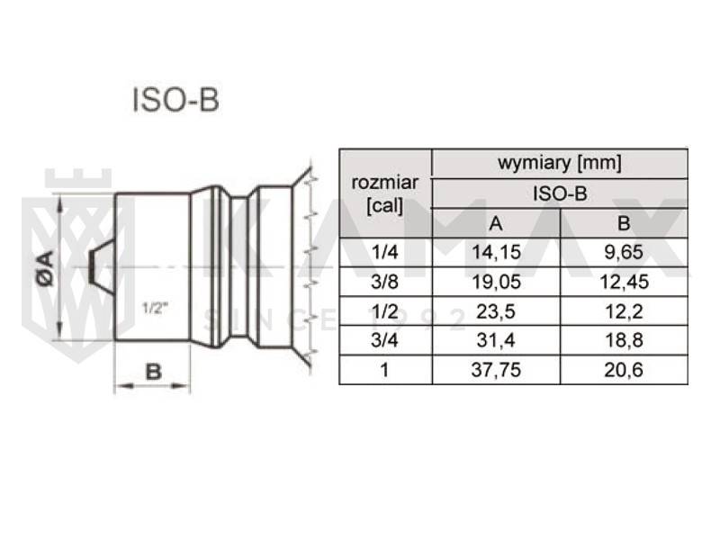 Wtyczka szybkozłącza *ISO-B* G1/2” BSP
