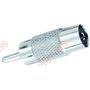 Adapter RCA wt/gn IEC TV 
