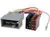 ISO Adapter Honda ZRS-AS-54B 