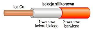 Przewód silikonowy Li2G-1.0mm2 czarny