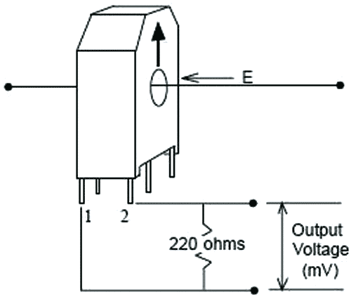 ASM-050 Przekładnik prądowy; 5÷50AC; 220R Talema