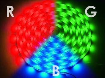 Taśma LED 5050  60diod / 1m / IP65 / RGB