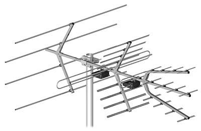 Antena z polaryzacją H/V Dipol 28/5-12/21-60 DVB-T