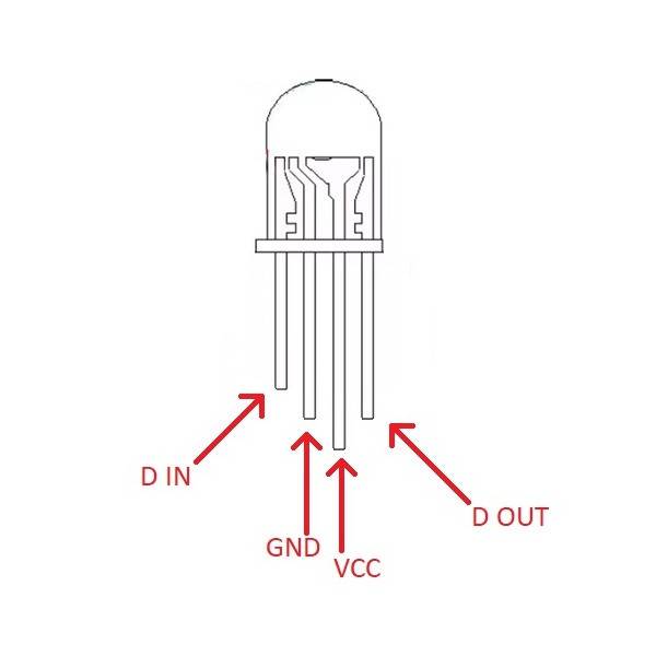 WS2812B Dioda LED 5mm RGB 5V adresowalna/cyfrowa 