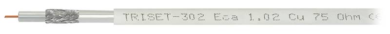Przewód koncentryczny 75ohm RG6 Cu Triset