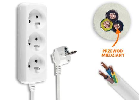 Przedłużacz 3G 1,5m