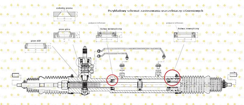 zestaw naprawczy listwa Audi A4 B7 04-08 ZF