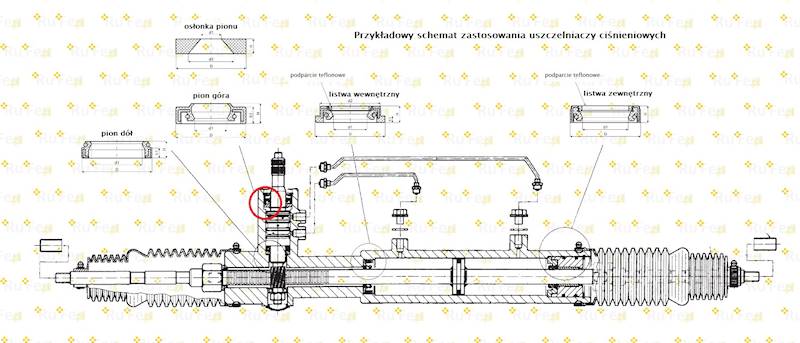 zestaw napr. pion Citroen III C5 07-17 ZF
