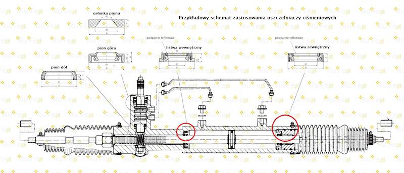 zestaw naprawczy listwa Audi A4 B5 B6 95-06 KOYO