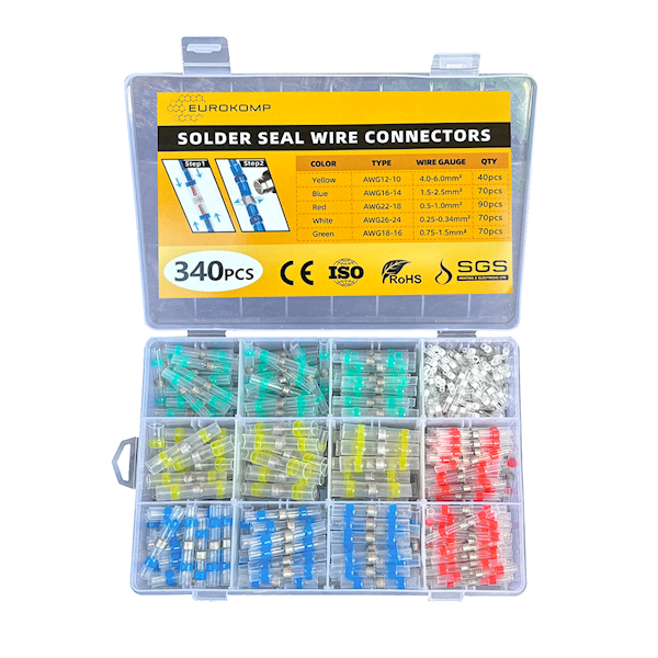 ZESTAW SZYBKOZLĄCZKEK Z CYNĄ EUROKOMP