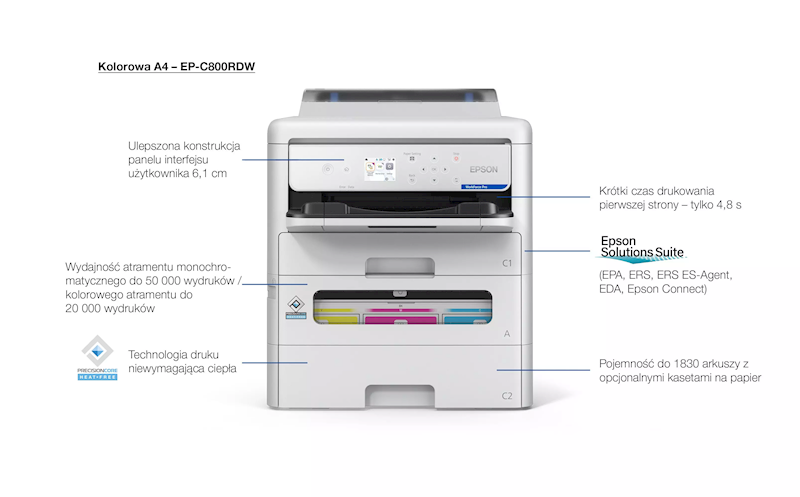 Drukarka atramentowa Epson WorkForce Pro EP-C800RDW