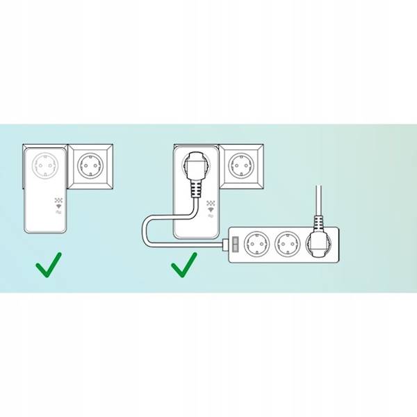 POWERLINE UNITYMEDIA 230V CONNECT BOOSTER PLUS 1000Mbit "mały+duży"