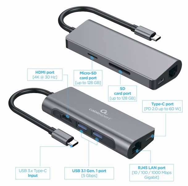 ADAPTER 5w1 USB-C - HDMI | USB-C | USB 3.0 | GbE | SD