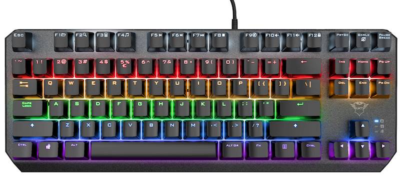 KLAWIATURA TKL TRUST GXT834 CALLAZ