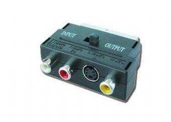 ADAPTER EURO/SVHS - 3xRCA CHINCH GEMBIRD