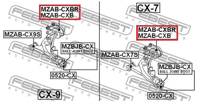 TULEJA WAHACZA PRAWA FEBEST ZTP309C-FEB