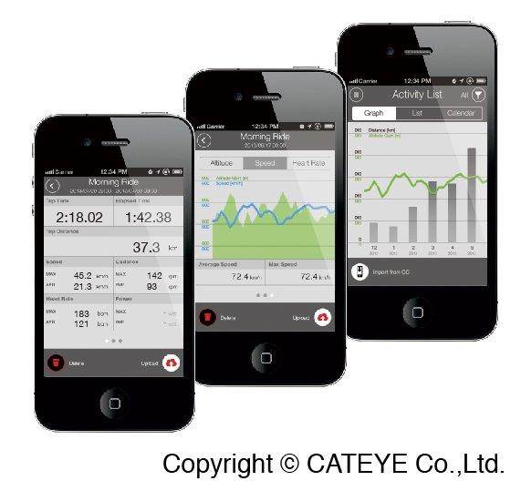 Licznik Cateye Strada Smart CC-RD500B czarny