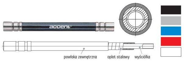 Pancerz hamulcowy Accent 5mm niebieski