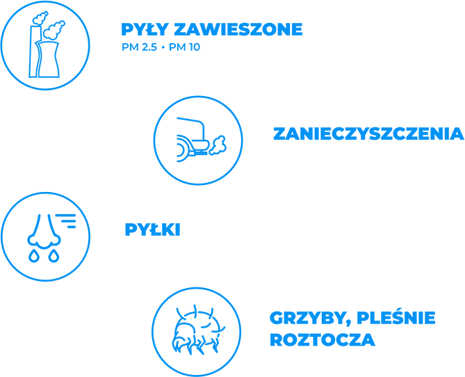 broyx-ochrona.png