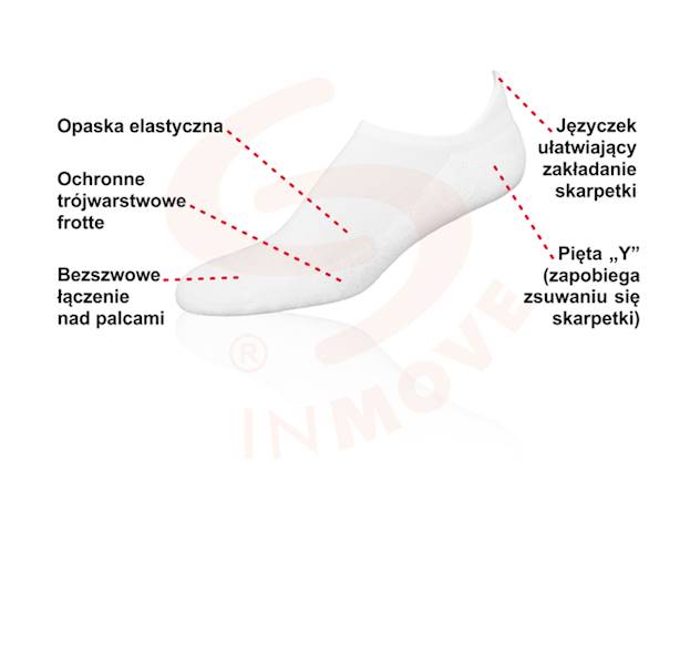 Skarpety Inmove Mini Fitness Deodorant Biały | Rozmiar: 36-38